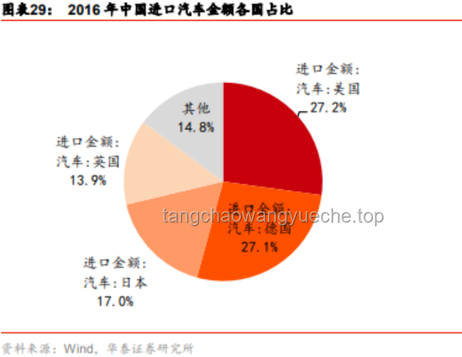 特朗普新政策略與常規(guī)政治手法的對比分析