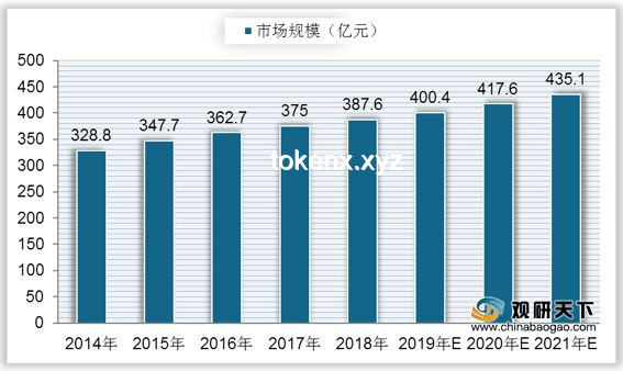 教育內(nèi)卷趨勢下的健康危機與孩子未來展望