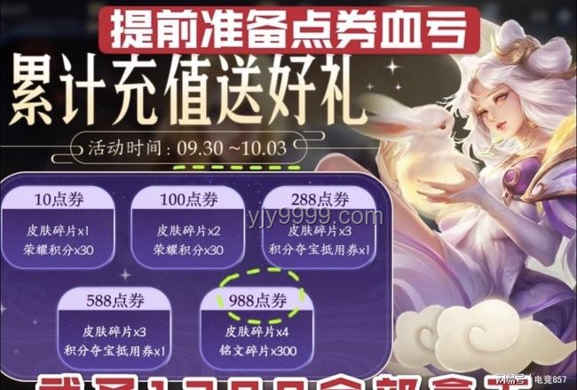 任天堂停售“任虧券”后玩家應對方案