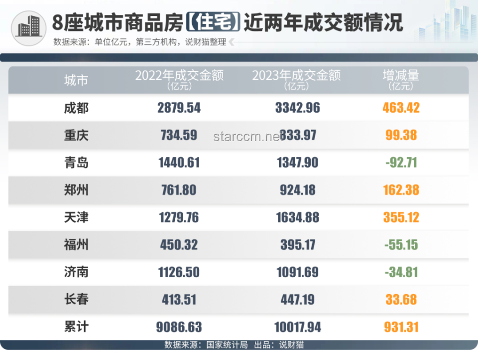 “大圣同款”泳衣熱銷問題解決方案：庫存管理與營銷策略優化
