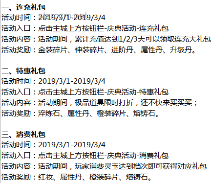 “大圣同款”泳衣熱銷問題解決方案：庫存管理與營銷策略優化