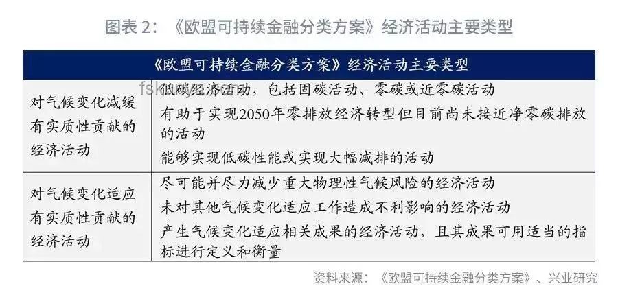 他信回應(yīng)啟示：創(chuàng)新解套，跨界融合策略