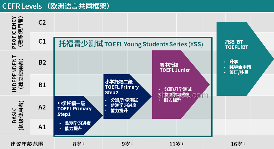 去了一趟英國，我深度剖析“內卷”現象 | 問道全球