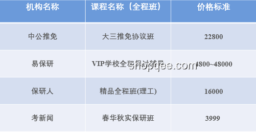 去了一趟英國，我深度剖析“內卷”現象 | 問道全球