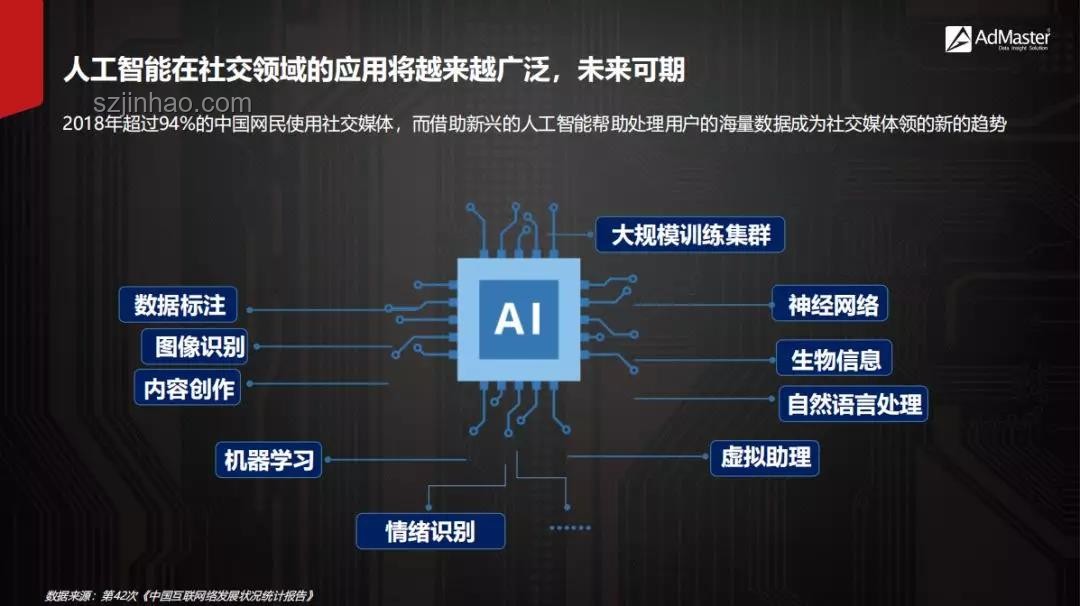 AI在家電領域的創新應用與中國家電品牌的融入策略