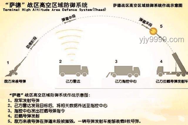 中方回應美國要求韓國限制中國：堅守公平貿易原則