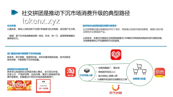 5元經濟下的社交消費模式：男女AA制，普通社交新趨勢