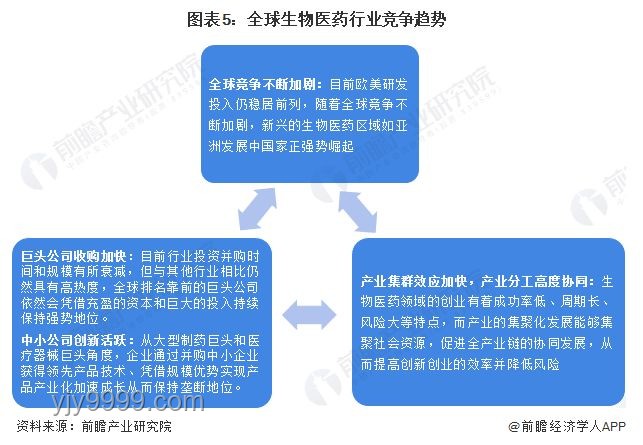 終結(jié)無藥可醫(yī)世紀(jì)困局！新藥獲批的歷史時刻