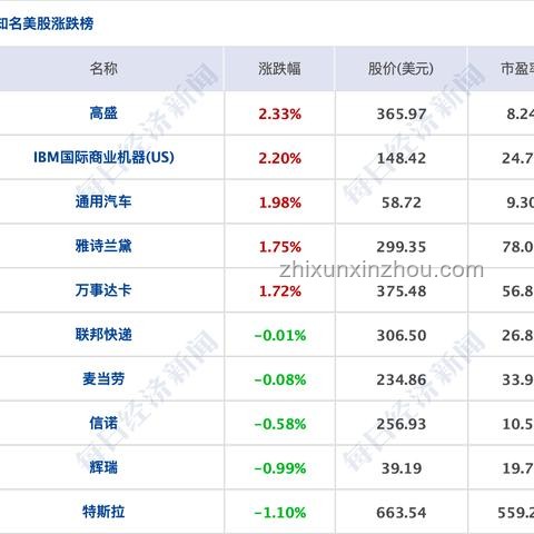 特斯拉車頂維權(quán)女車主敗訴事件解析