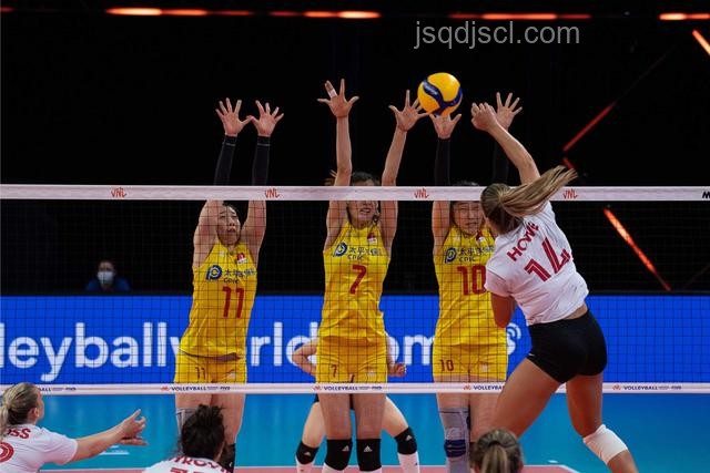 中國女排3比1勝加拿大：技戰術與表現深度對比