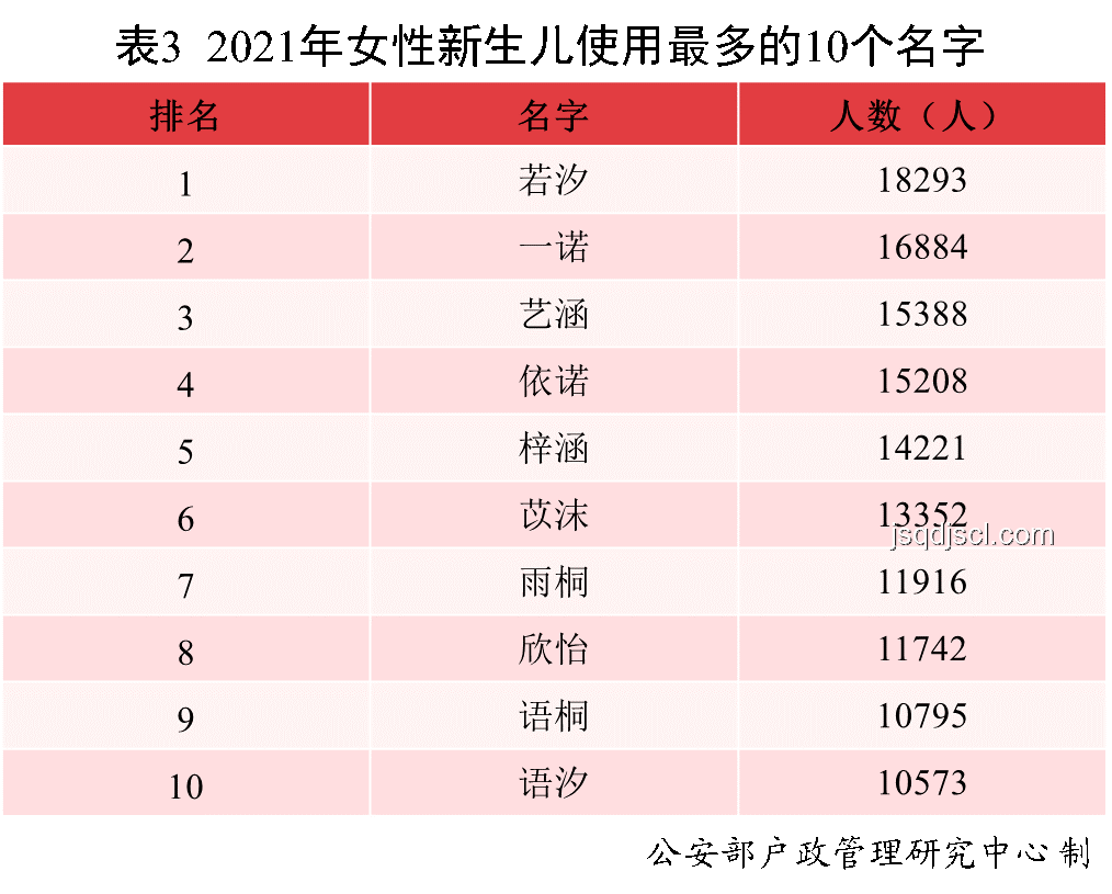 未來(lái)社交新風(fēng)尚：4人聚餐，男女平等爭(zhēng)付賬單成同事間新趨勢(shì)