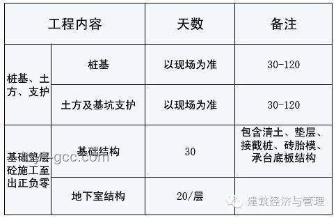 DeepSeek思考極限：最長思考時間及其影響因素深度剖析