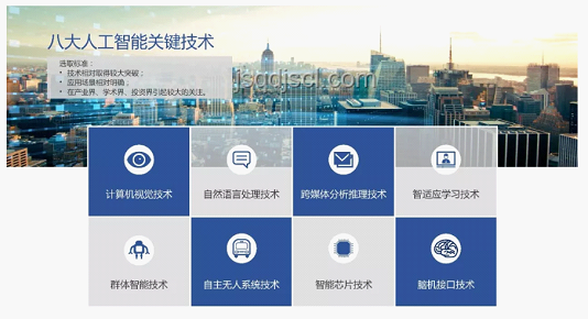 華爾街AI編程革命：高盛引領自動化開發新紀元