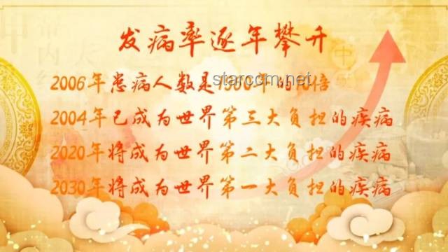 中老年抑郁癥關注度將持續上升