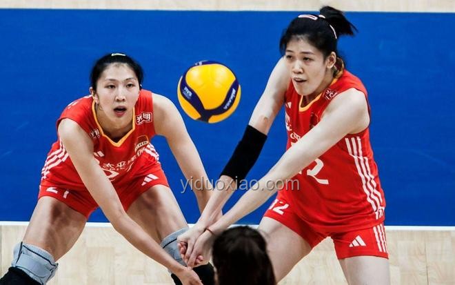 中國女排3比1逆轉(zhuǎn)加拿大女排案例研究