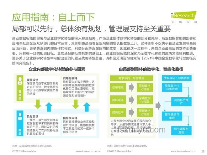 X超還沒火，輿情管理先行指南