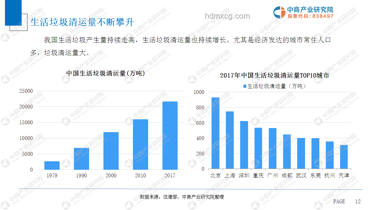 絕望中的生機：《我的世界》全填充基巖生存挑戰趨勢預測