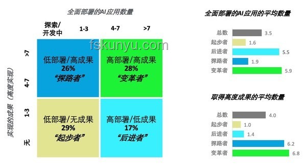 三角洲新AI互動指南：應(yīng)對“調(diào)戲”行為策略