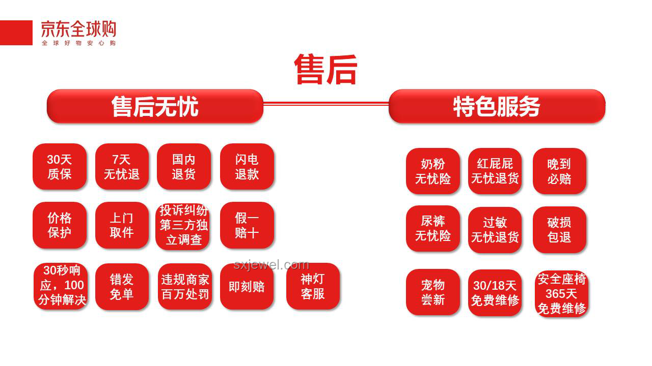 三角洲AI調戲人問題解決方案，提升用戶體驗