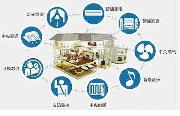 2025 清涼智選季：高效應(yīng)對(duì)夏季高溫生活難題
