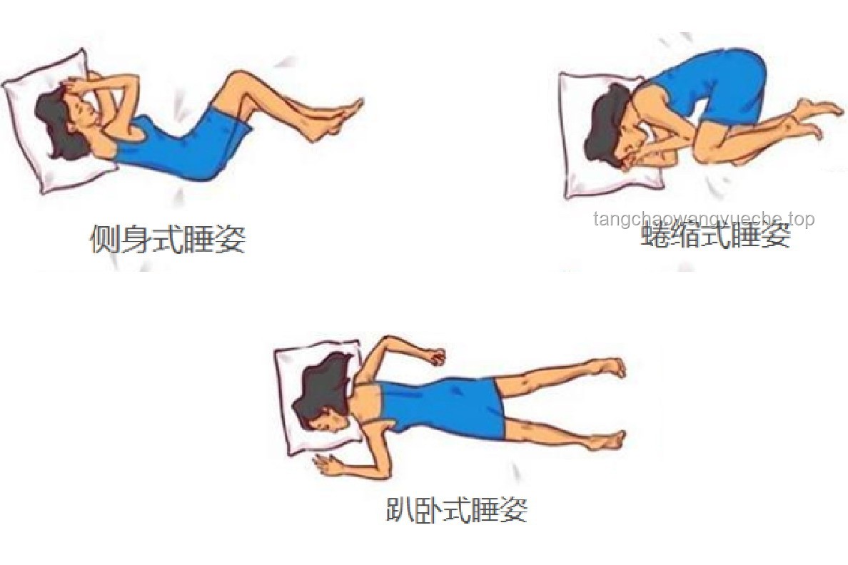 側睡的危害：了解睡姿對健康的影響