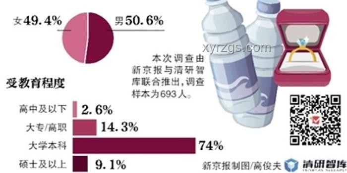 讓環衛工翻8噸垃圾找手表：成本與價值的對比分析