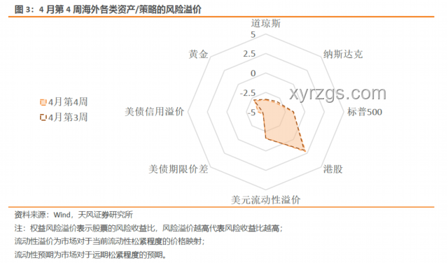 2025未來趨勢：代謝差與甲狀腺結節高風險體質剖析