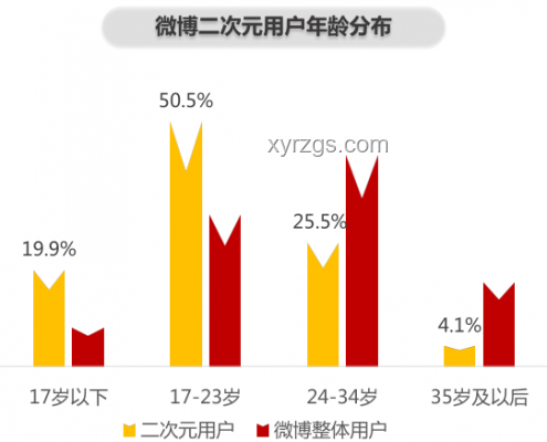 《仙逆》IP未來發(fā)展趨勢預(yù)測：國漫新標(biāo)桿的持續(xù)領(lǐng)航