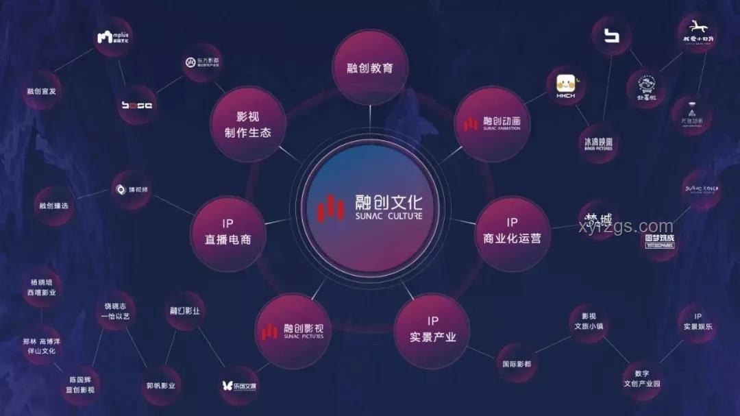 《仙逆》IP未來發(fā)展趨勢預(yù)測：國漫新標(biāo)桿的持續(xù)領(lǐng)航