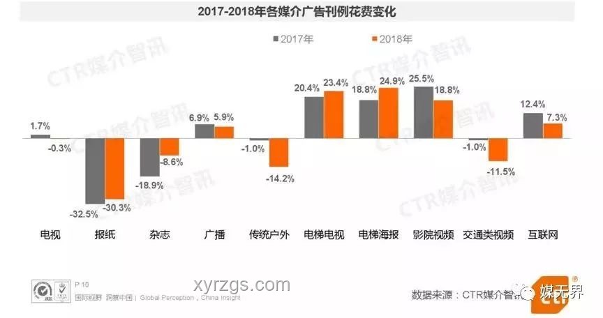 小飯店視頻廣告爭議后，未來監管趨勢預測