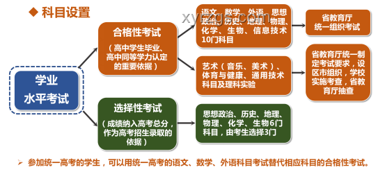 科室合并后醫護換崗指南，未來職業規劃新方向