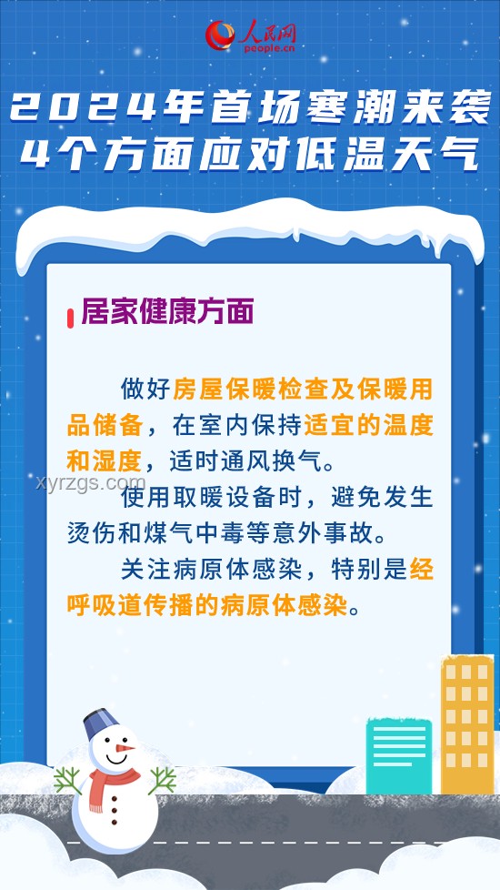 未來一周大范圍高溫來襲，如何應對與預防？